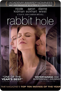 Movie Poster from Rabbit Hole